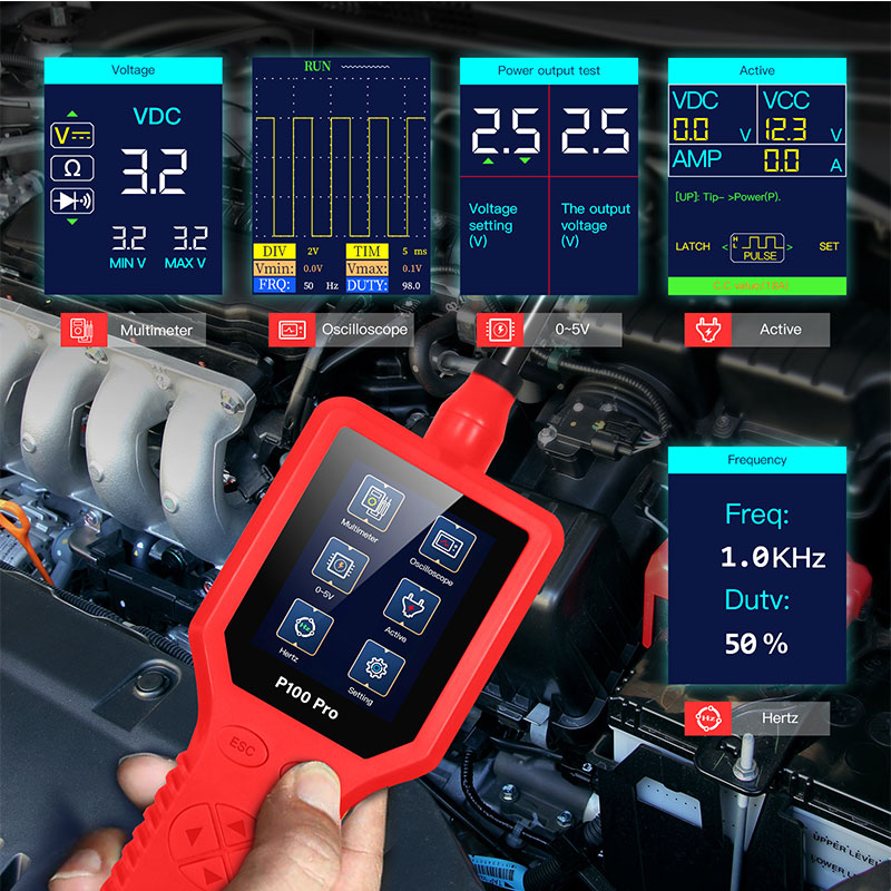 Nouvel analyseur de circuit au - Power Tools Pro avis et prix