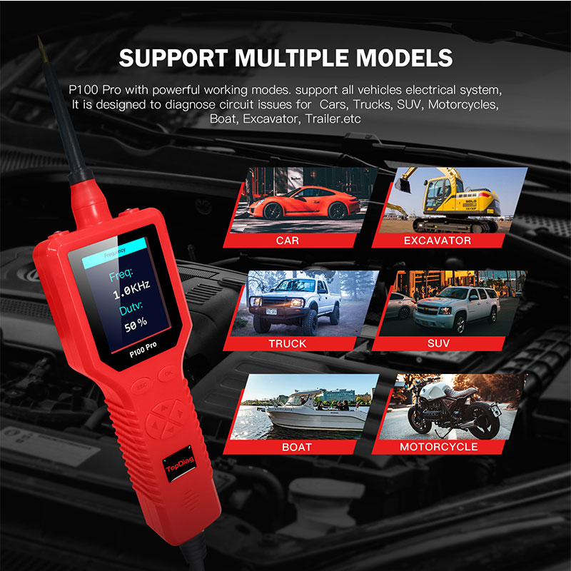 Nouvel analyseur de circuit au - Power Tools Pro avis et prix