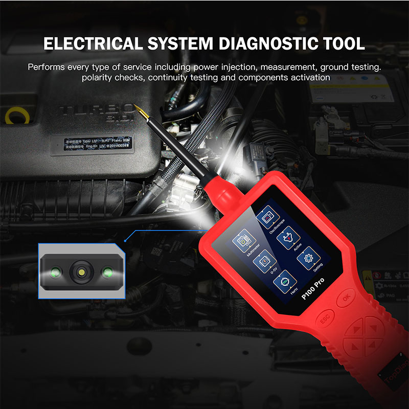 Nouvel analyseur de circuit au - Power Tools Pro avis et prix