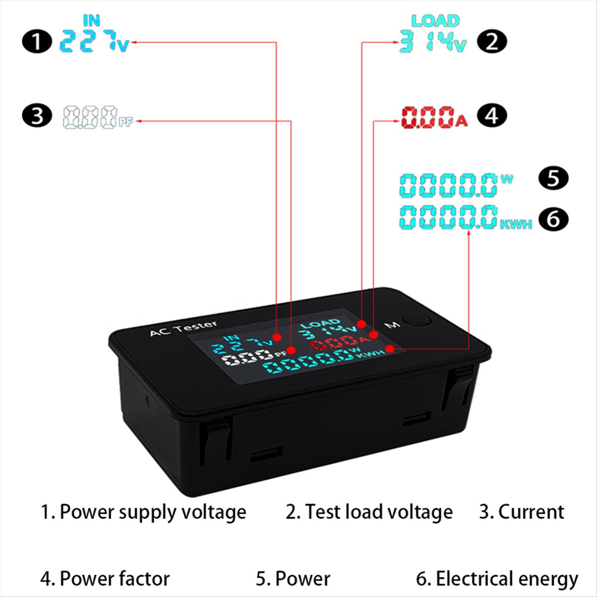 Wattmètre MALL KWS-AC305, doub - Power Tools Mall avis et prix