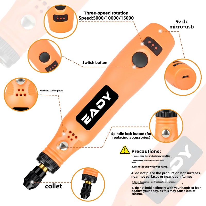 Kit d'outils rotatifs sans fil - Power Tools Jobs avis et prix
