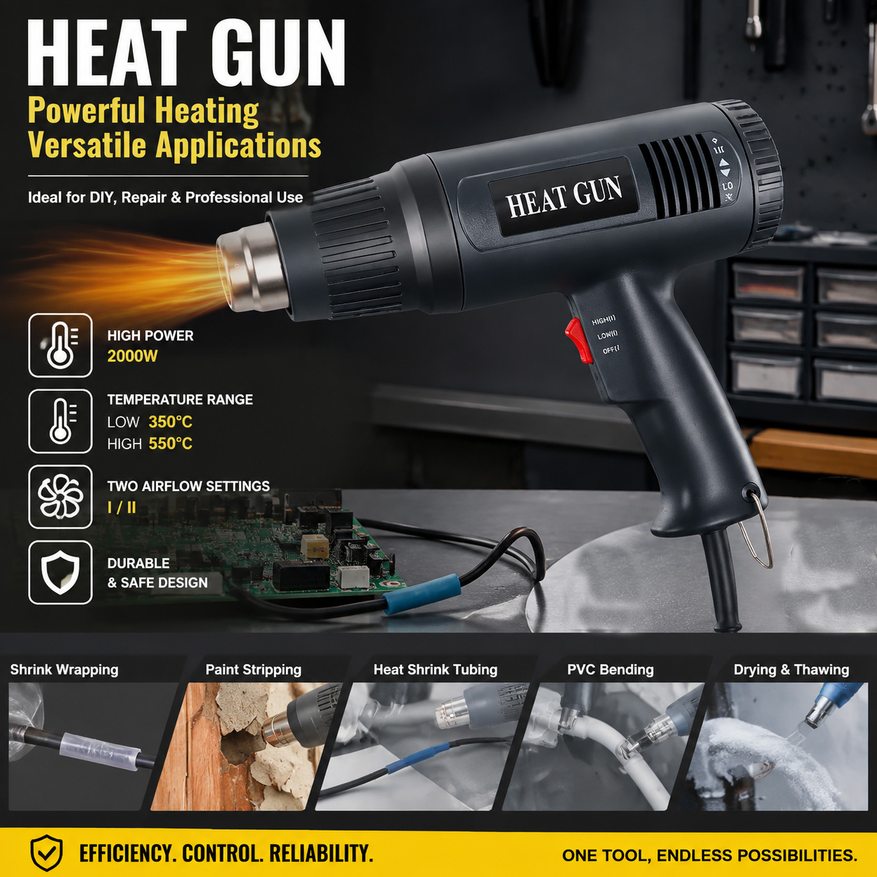 Pistolet à air chaud 220V 2000 - Power Tools Toolstation avis et prix