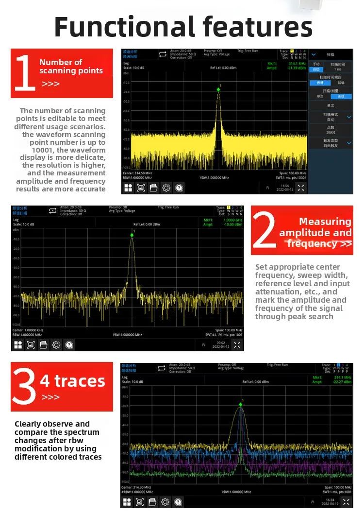 Analyse vectorielle, inspectio - Power Tools Vector avis et prix