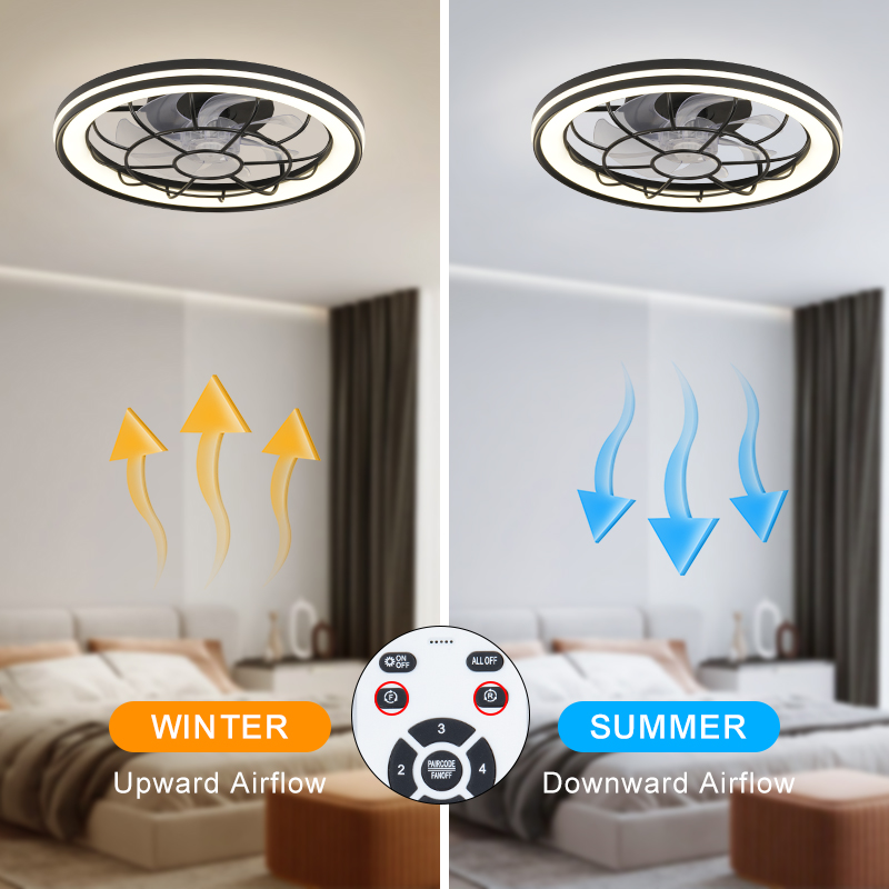 Ventilateur de plafond LED pou - Power Tools Company avis et prix