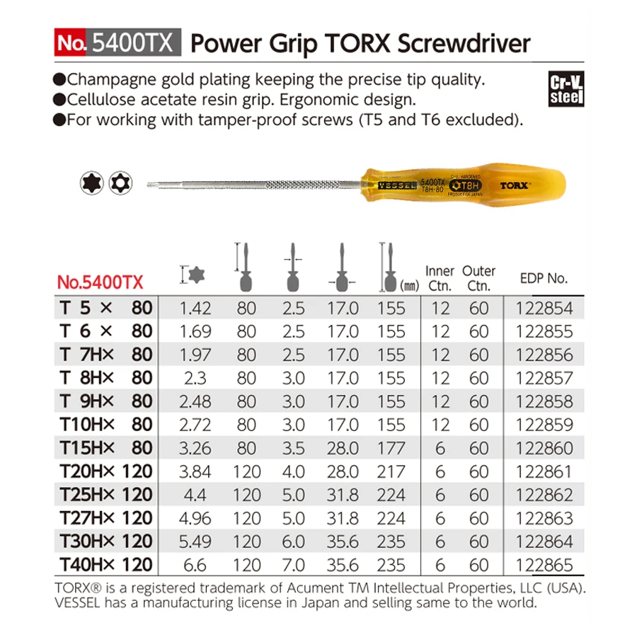 VESSEL-Tournevis à douille hex - Power Tools Japan avis et prix