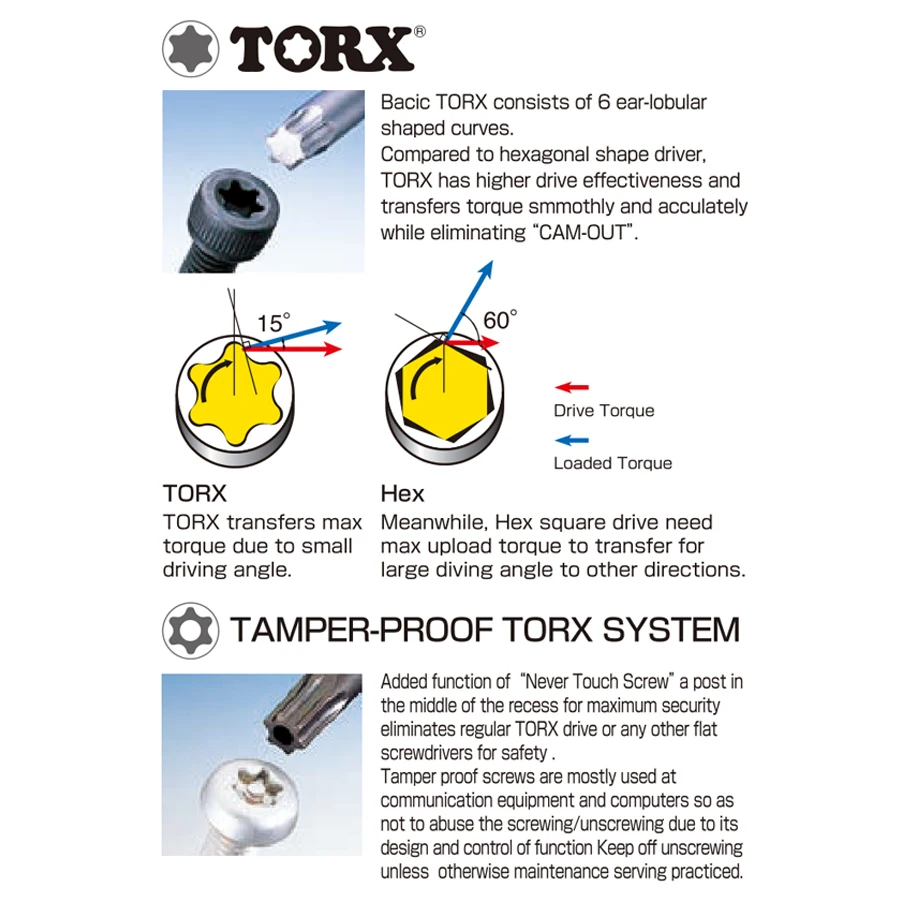 VESSEL-Tournevis à douille hex - Power Tools Japan avis et prix