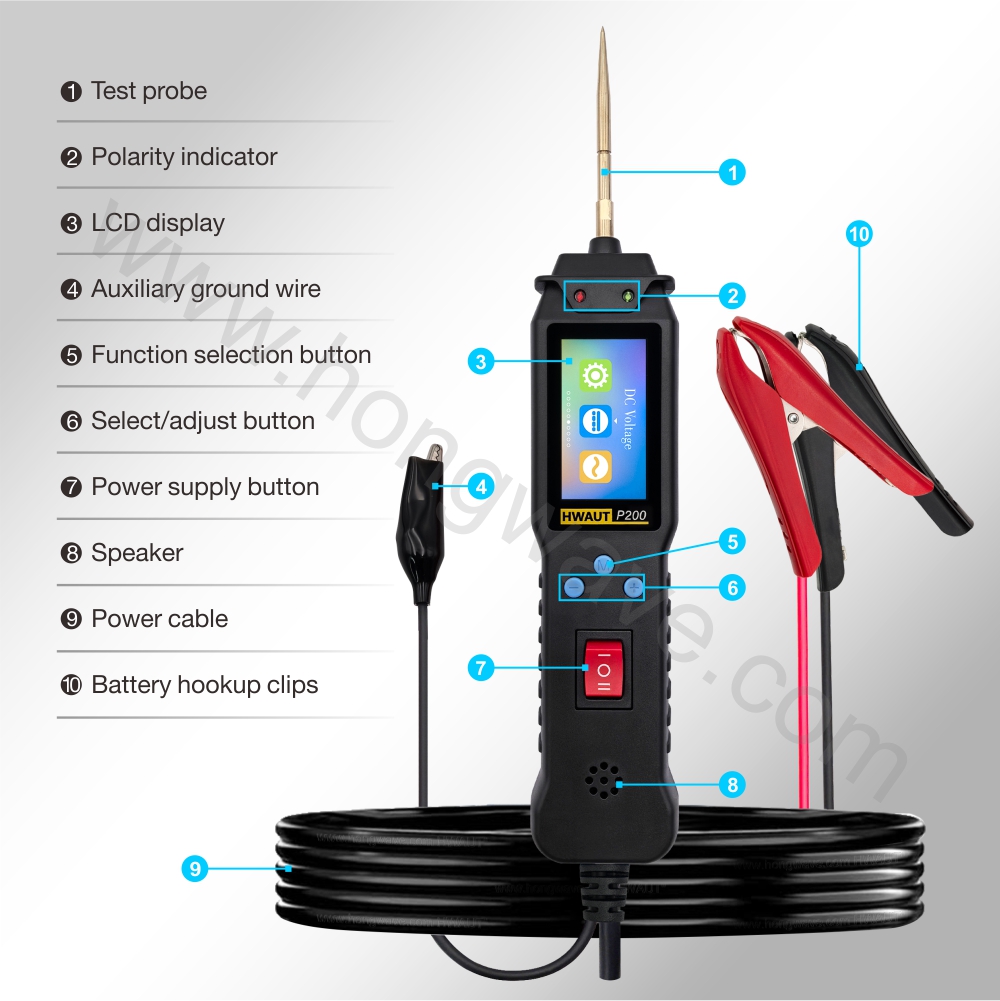 Testeur de circuit automobile  - Power Tools Japan avis et prix